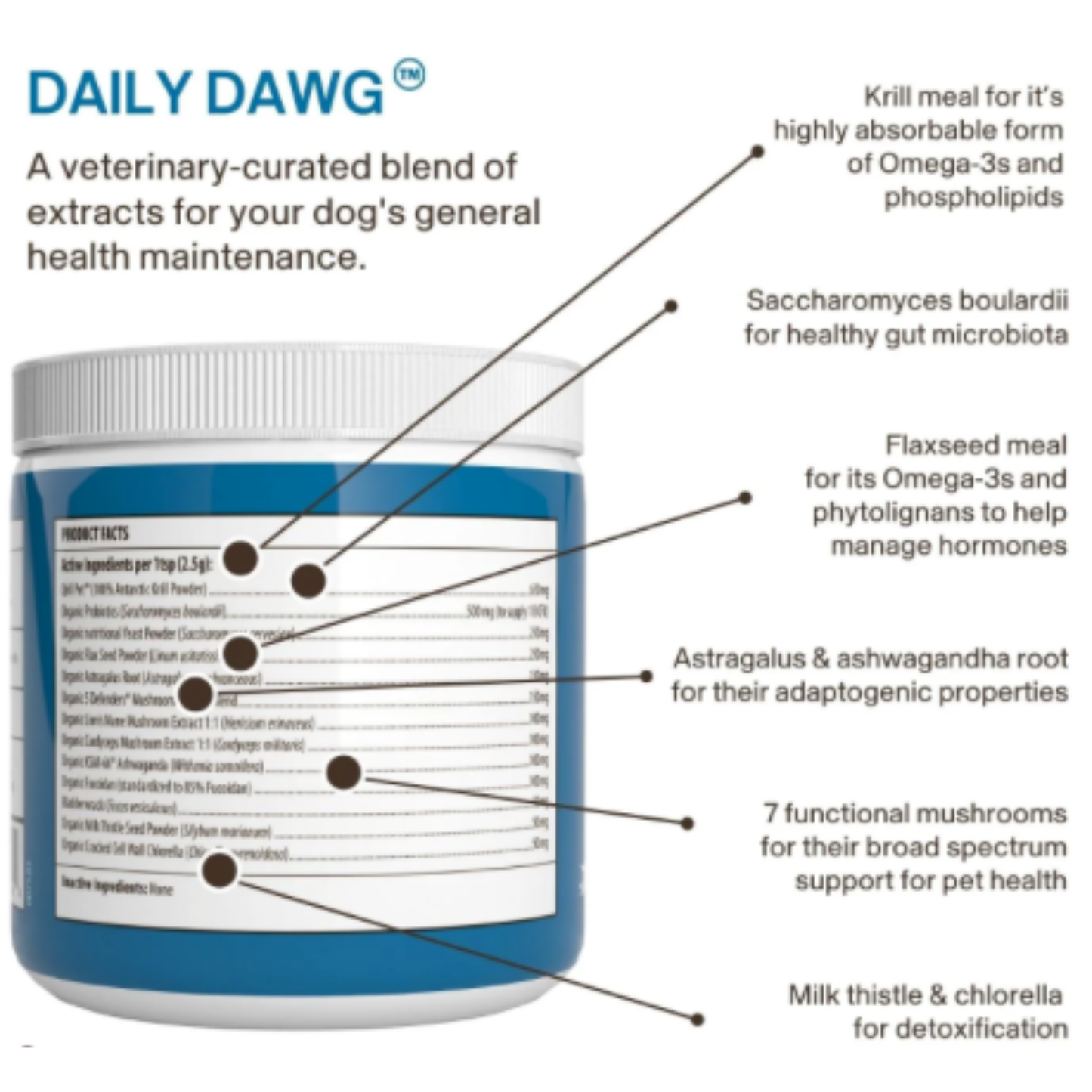Daily Dawg Mushroom Powder