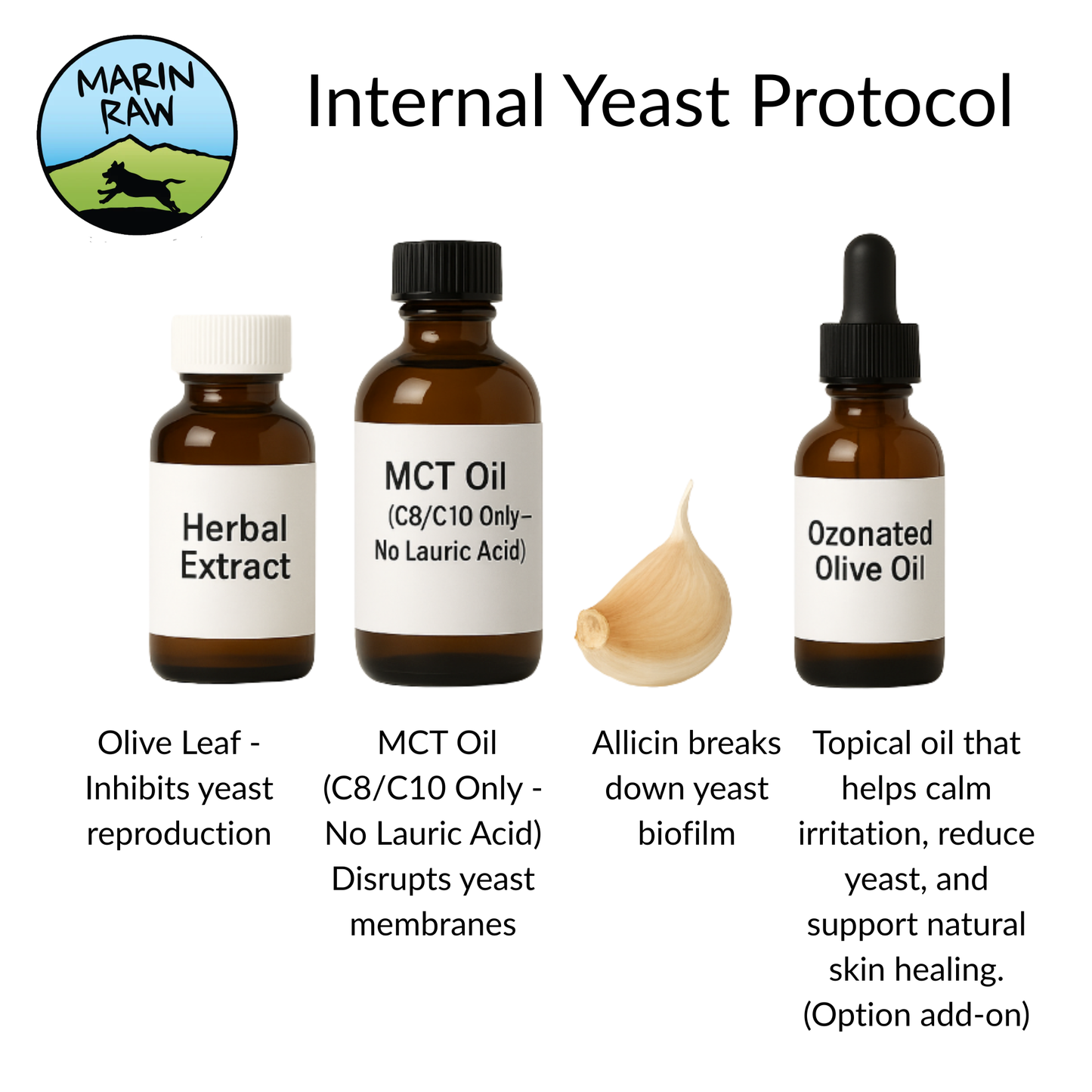 Balanced by Nature™ Internal Yeast Bundle | Yeast