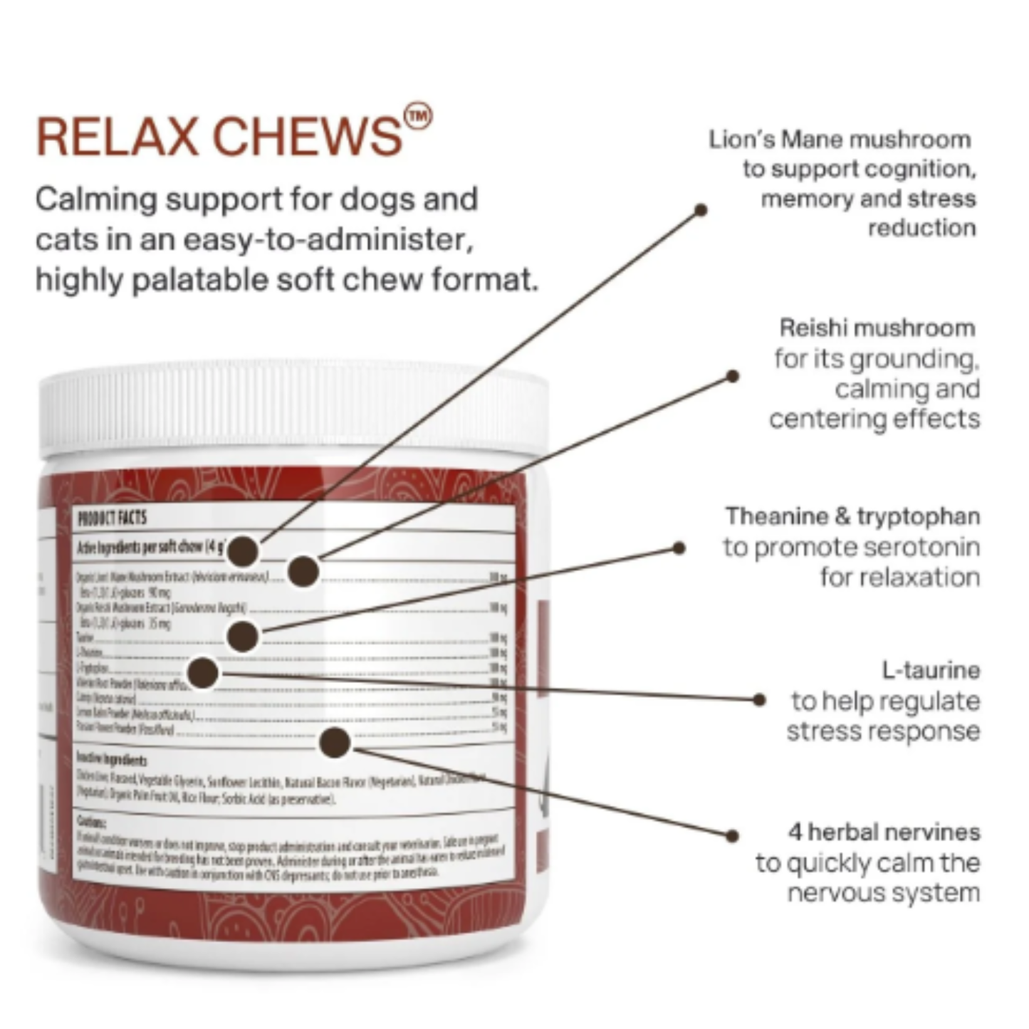 Mushroom Relax Pet Chews
