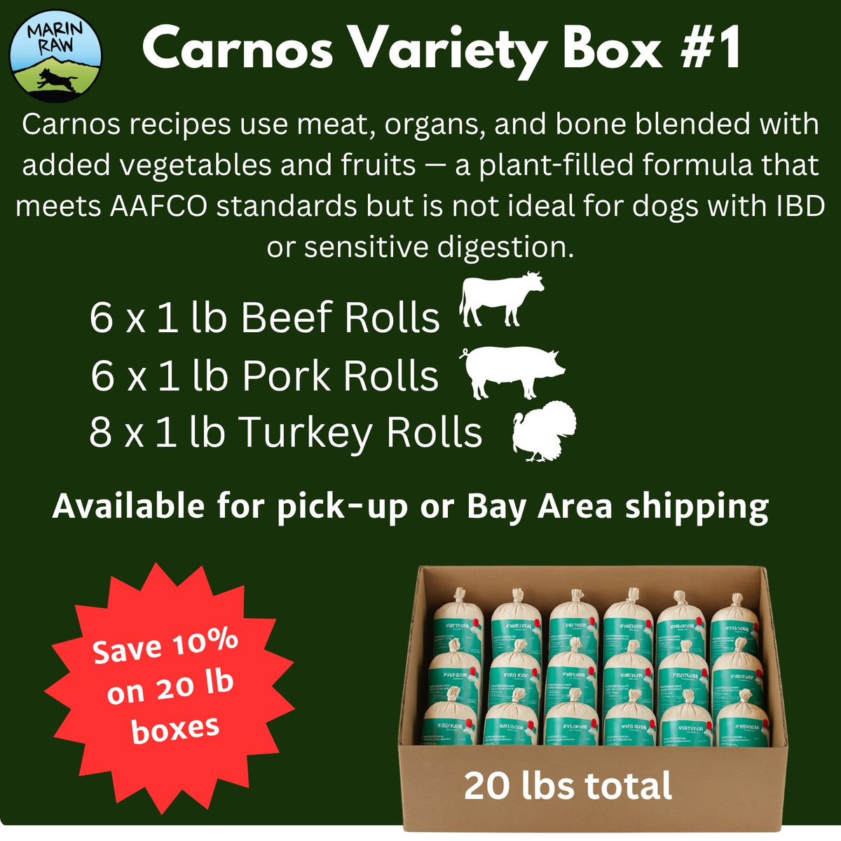 Grab &amp; Go: Carnos 8 lbs Turkey, 6 lbs Beef, and 6 lbs Pork Recipe