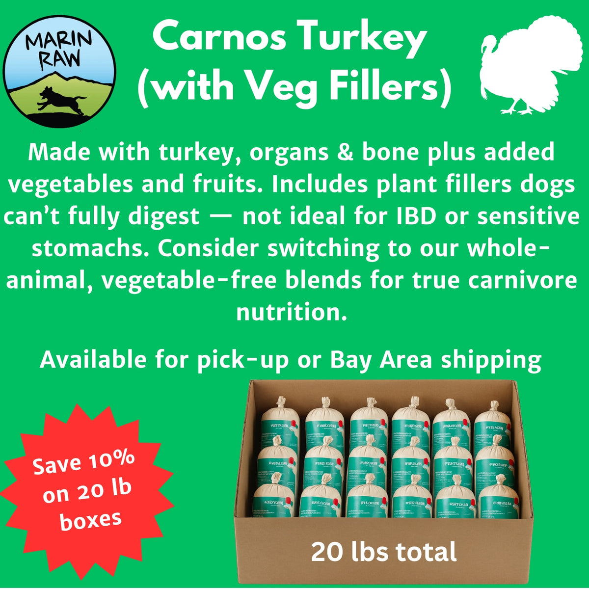 Grab &amp; Go Turkey Recipe w/ Veg Fillers